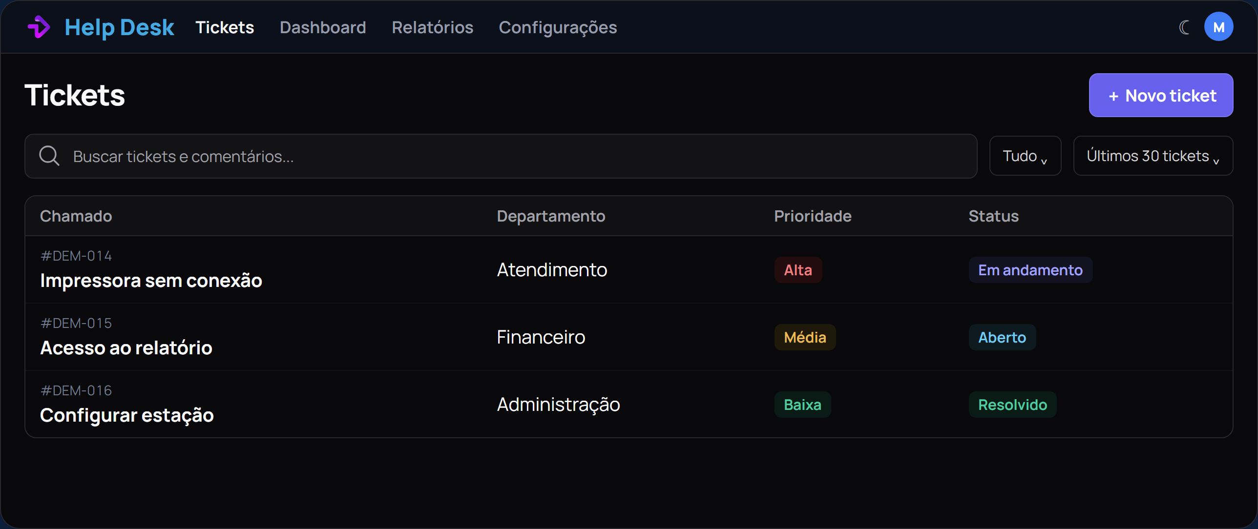 Interface demonstrativa do Help Desk com fila de chamados, prioridades e andamento; dados fictícios.