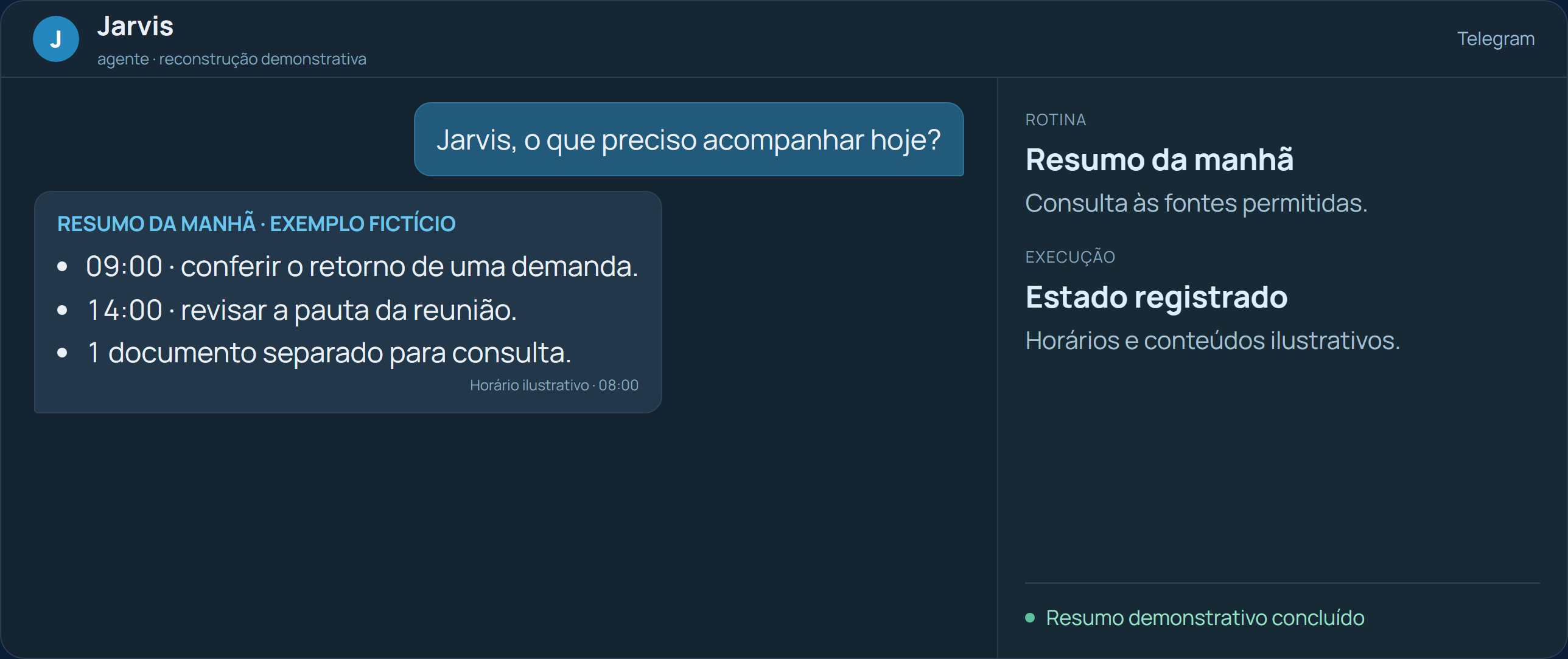 Reconstrução demonstrativa do Jarvis com resumo da manhã e estado registrado; mensagens e horários fictícios.